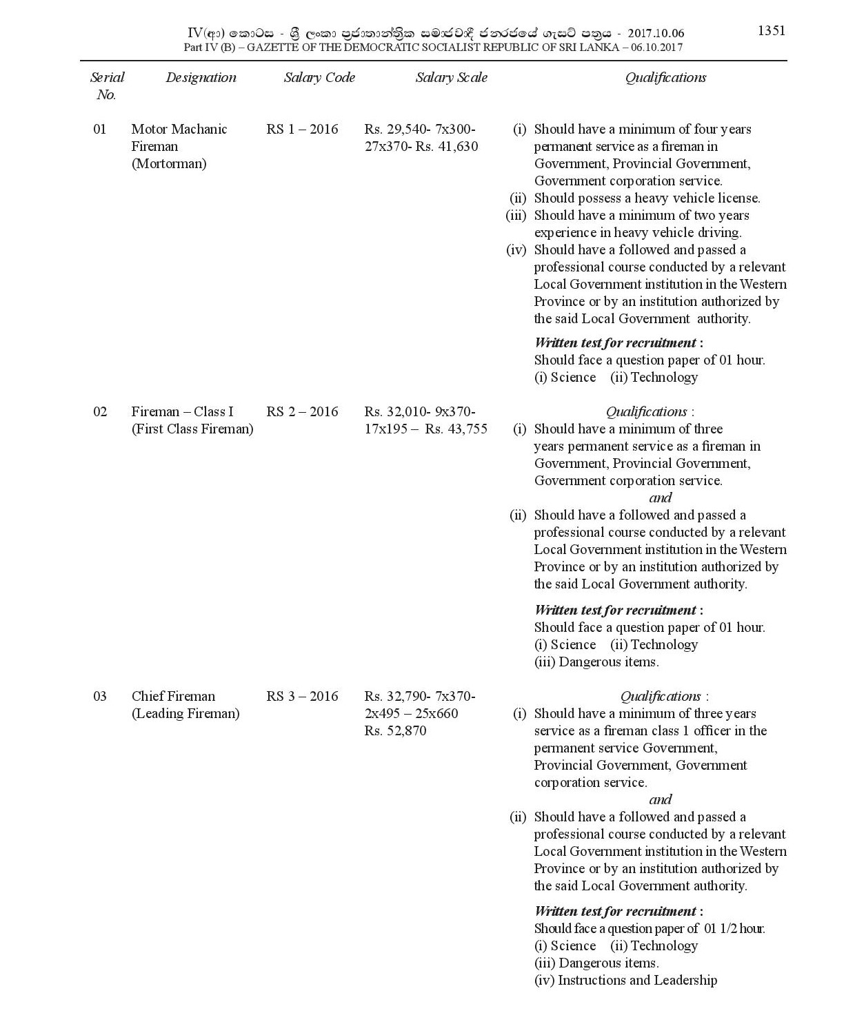 Motor Mechanic Fireman, Fireman, Chief Fireman - Moratuwa Municipal Council